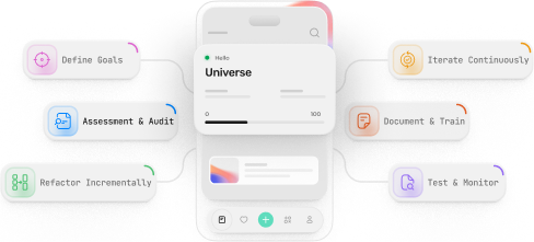 Architecture Refactoring