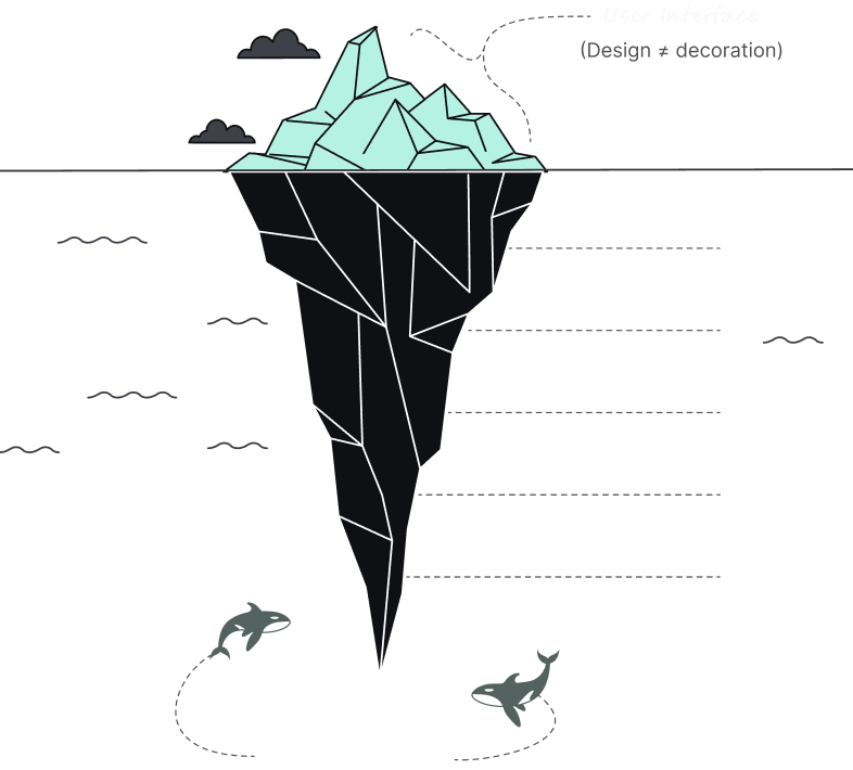 Iceberg