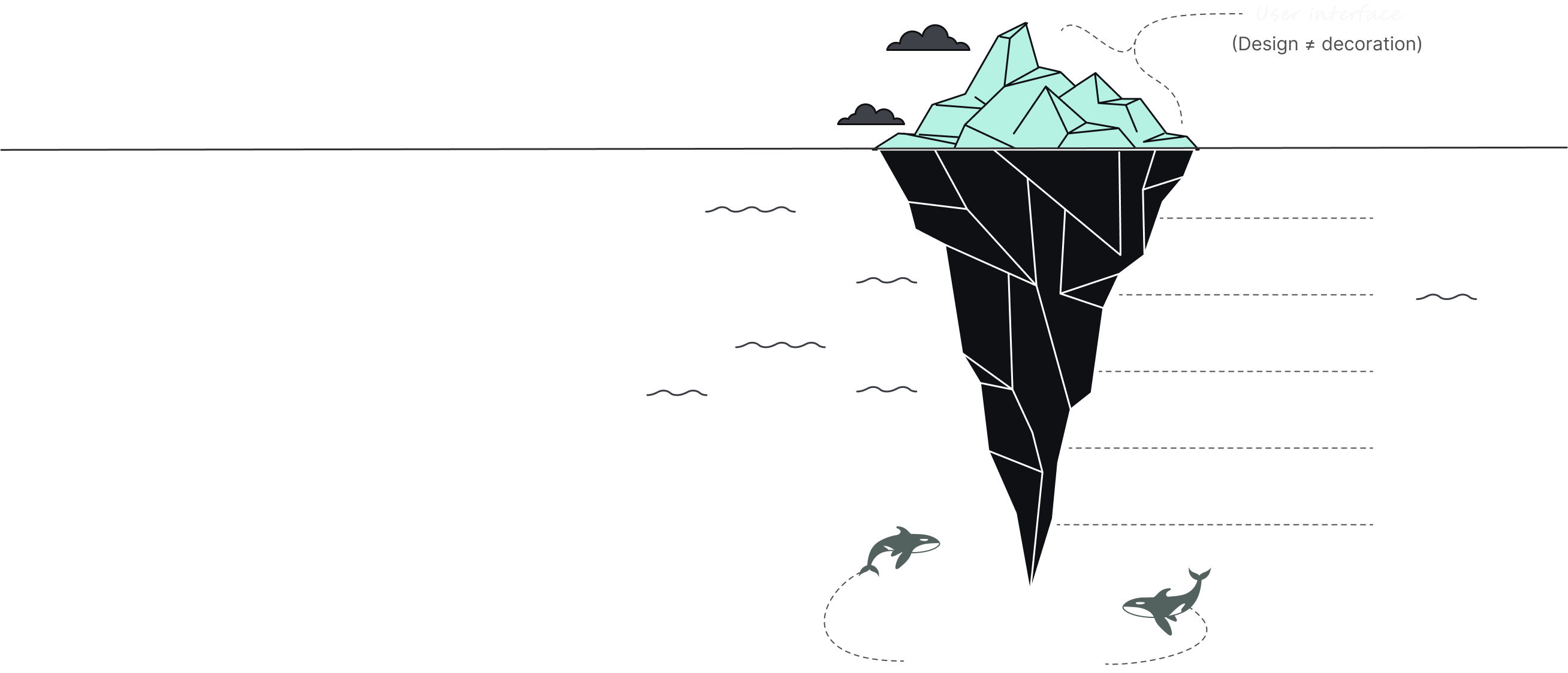 Iceberg