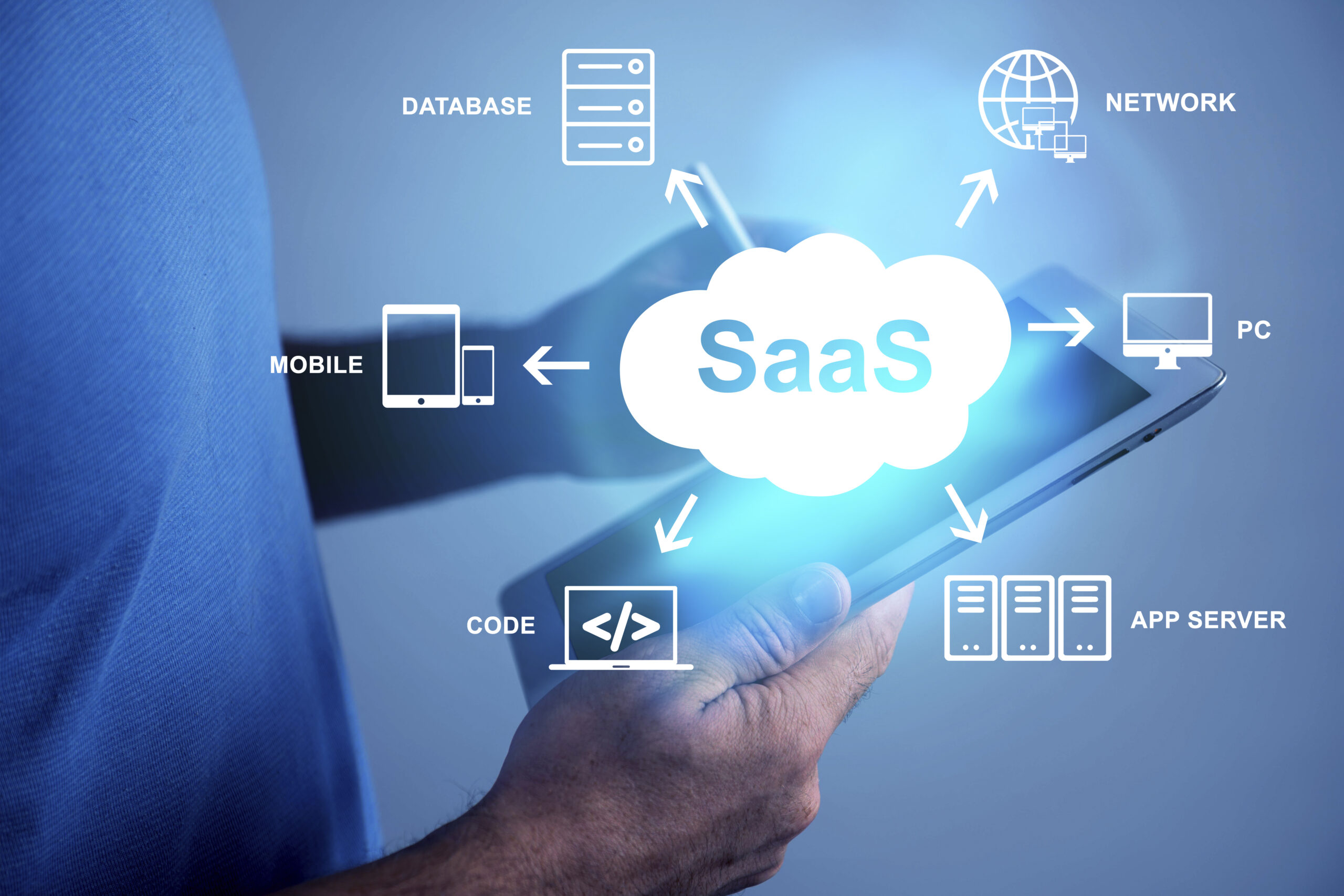 Optimizing Tech for Growth: SaaS for SMBs