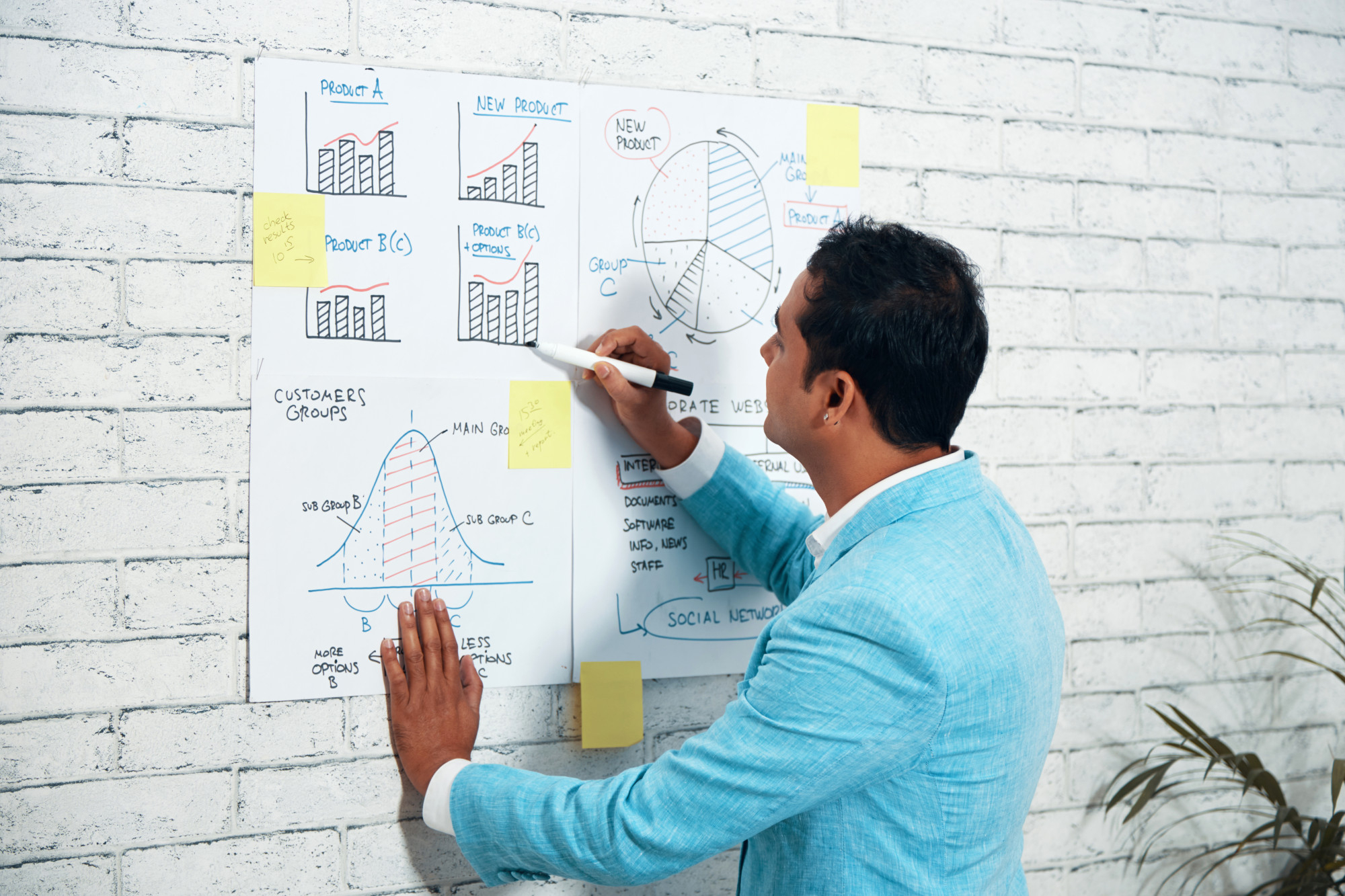 Product clarity creating a stronger foundation for AI Product Design.
