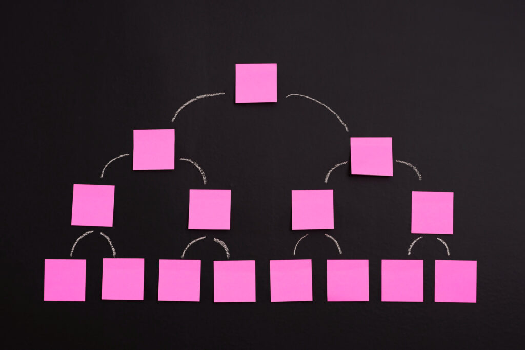 Product decisions shaping execution between design and engineering